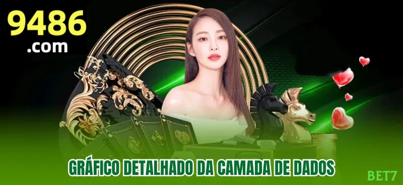 Cassino ao vivo bet7 dealers